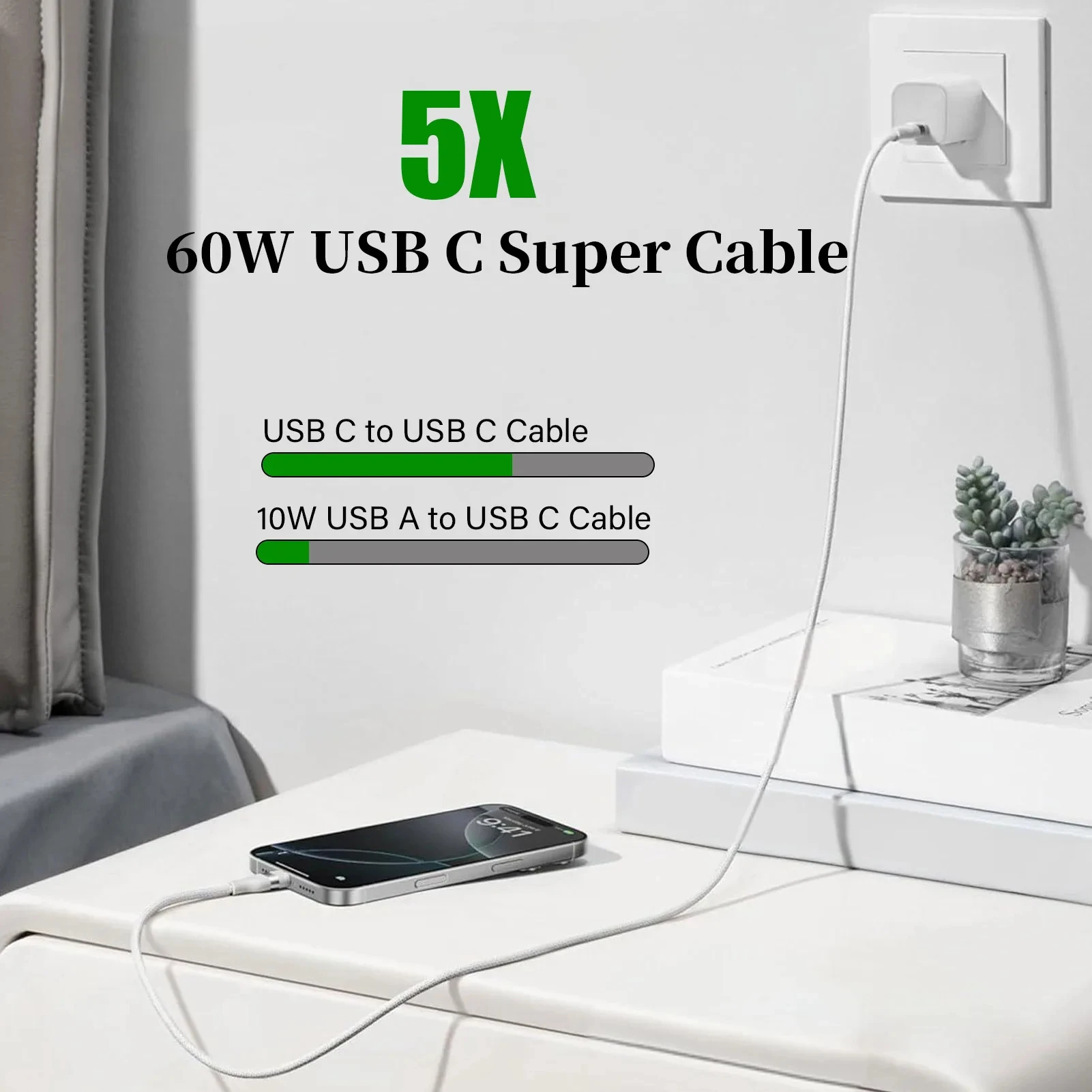 Original PD 60W USB-C Type C Fast Charging Cable For iPhone 17 16 15 Pro Max Braided Wire For Huawei Xiaomi Samsung Google