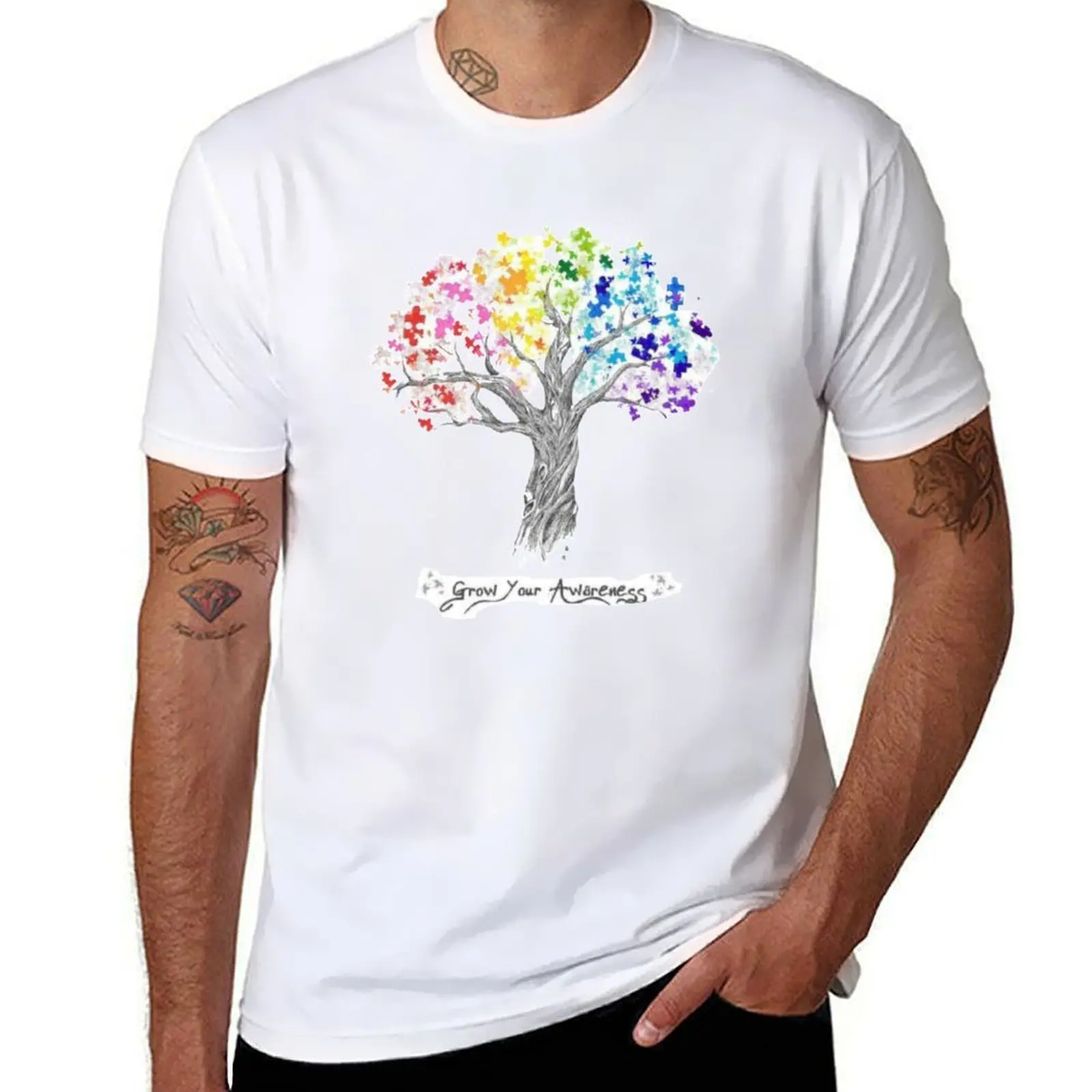 Neurodiversity Tree…