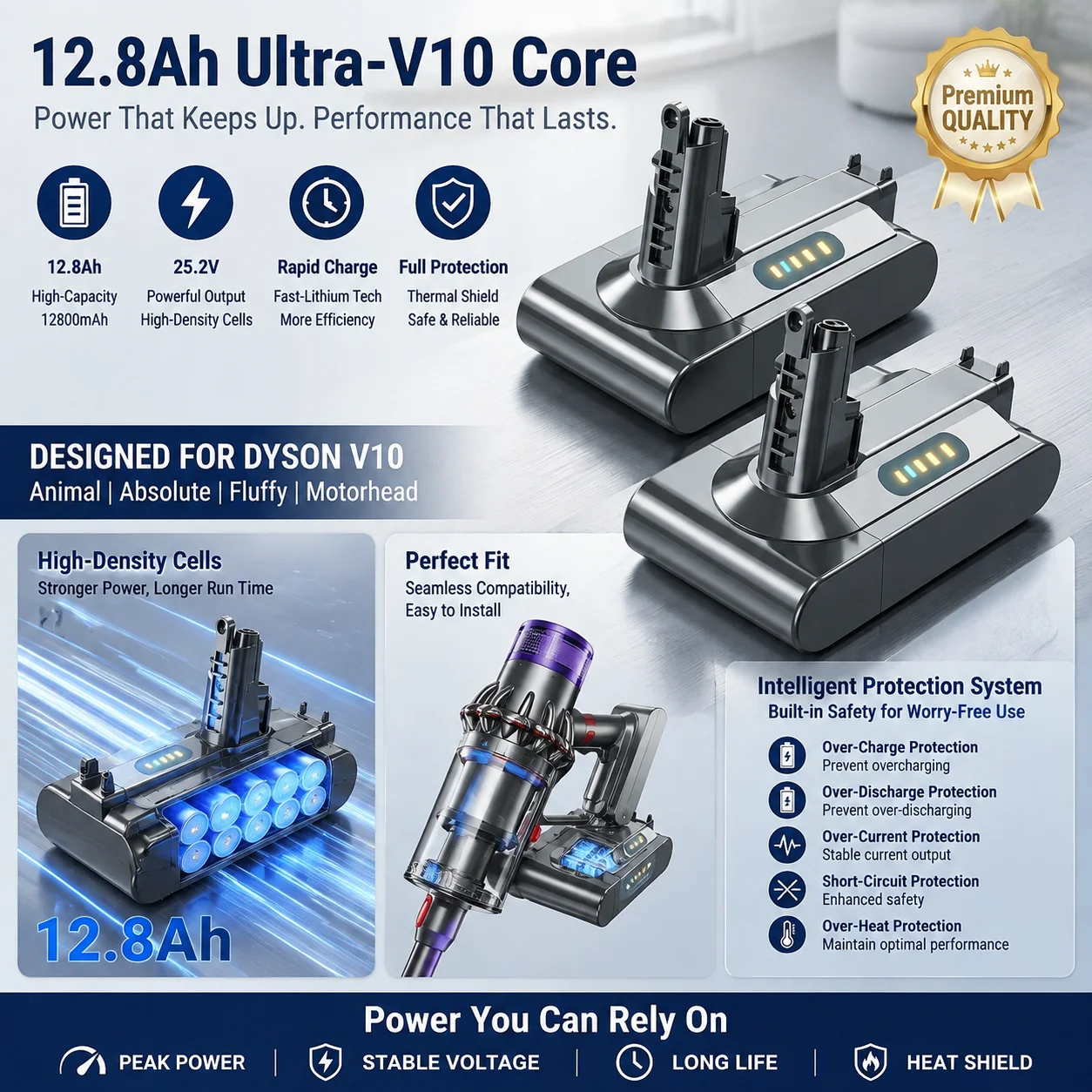 For Dyson V10 12800mAh Replacement Battery V10 Absolute Animal Total Clean Cyclone Series Cordless Vacuum Li‑ion Battery