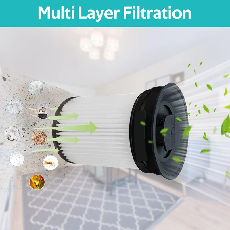 Fine Dust Filter For Miele Triflex HX1 FSF Pro Cat & Dog Cordless Stick Vacuum Cleaner, HX-FSF HEPA Vacuum Filter