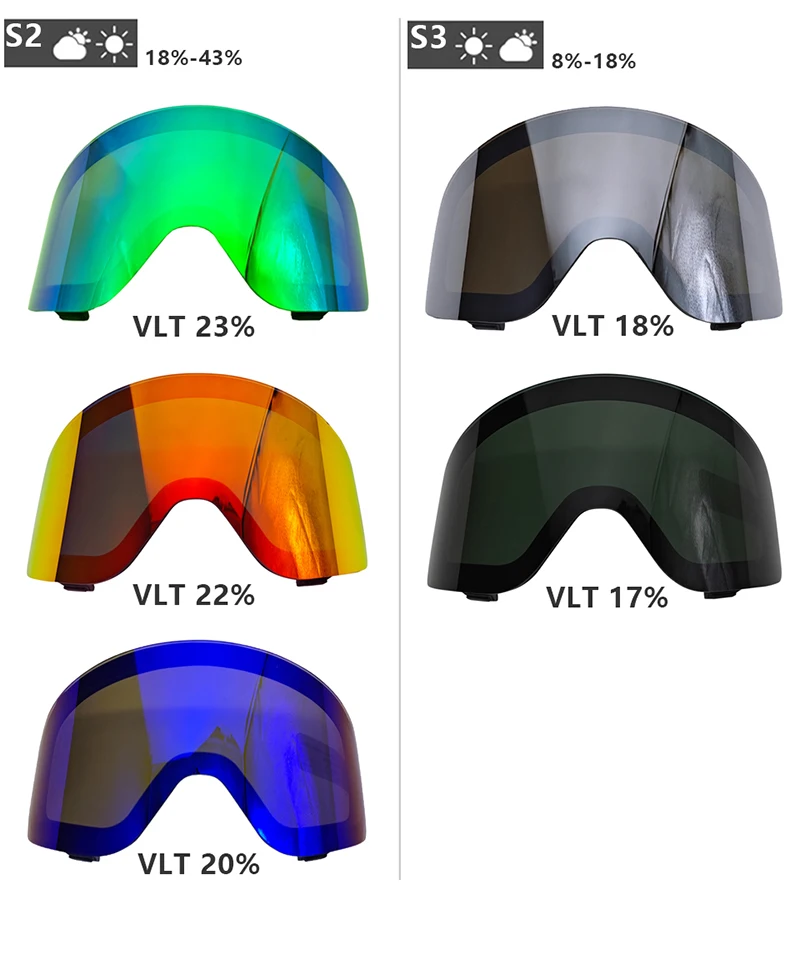 LOCLE Magnetische Skibrille Männer Frauen Doppelschichten Flip Up Snowboard Maske Skibrillen Antibeschlag OTG Motorrad Schneemobil Brille – Detail 10