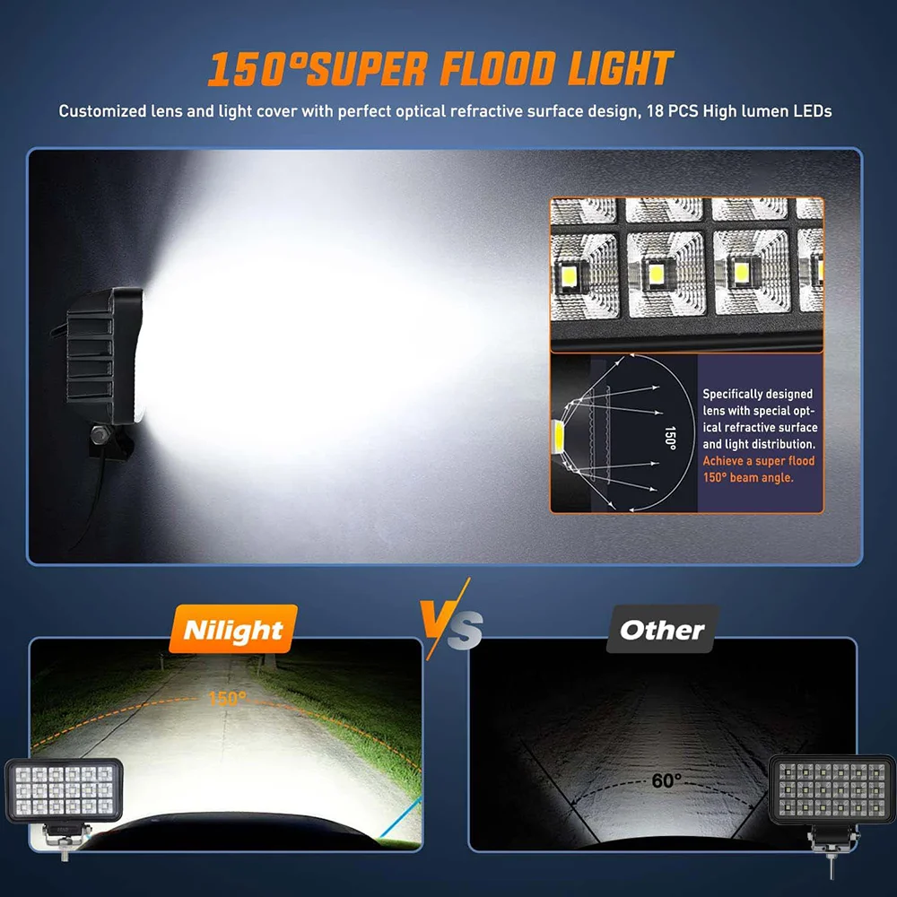 JALN7 フォークリフト用LED作業灯フラッドランプ 4. - Heavy Equipment Work のレビューと価格