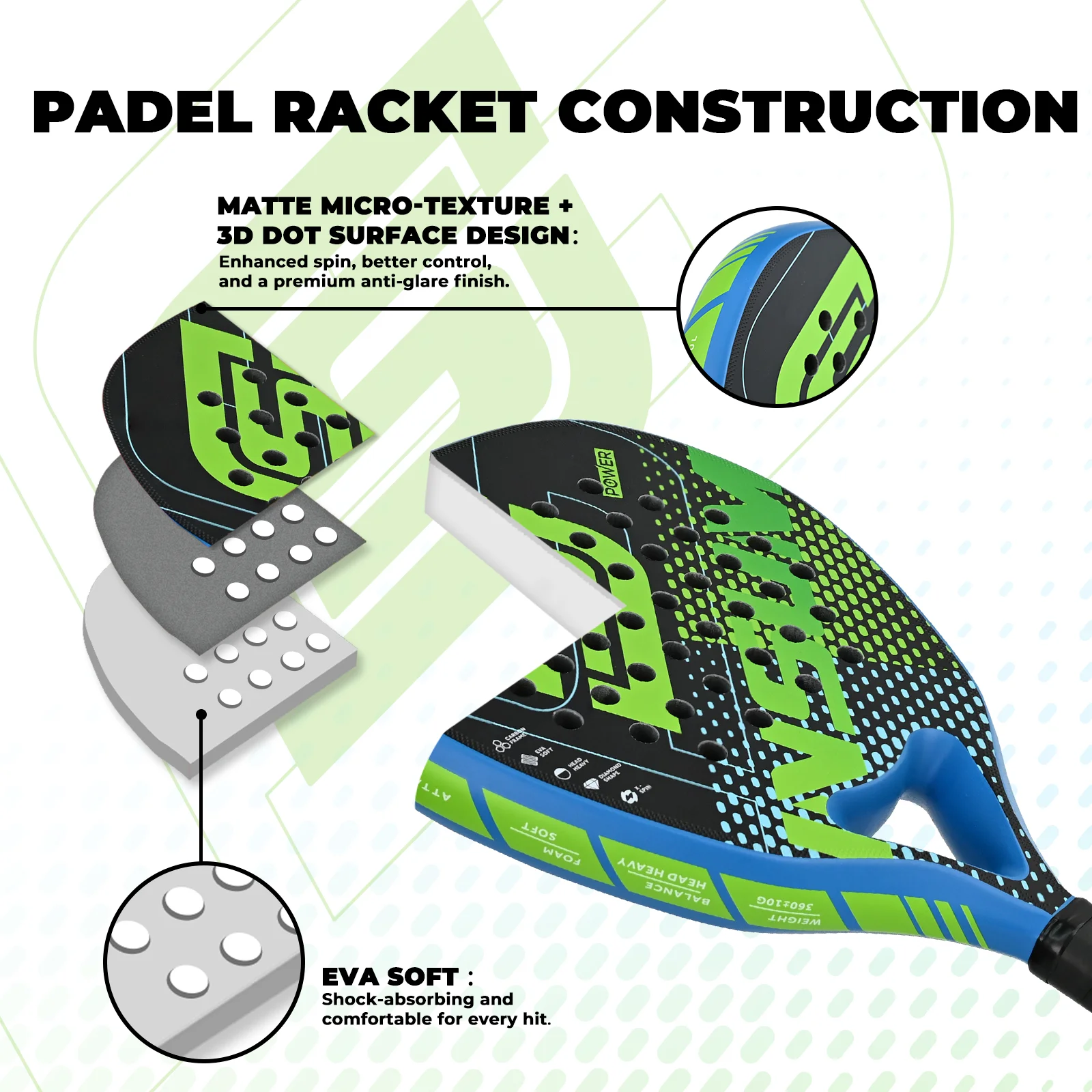 Thumbnail 3 - #32 Padel Rackets List of Top Picks