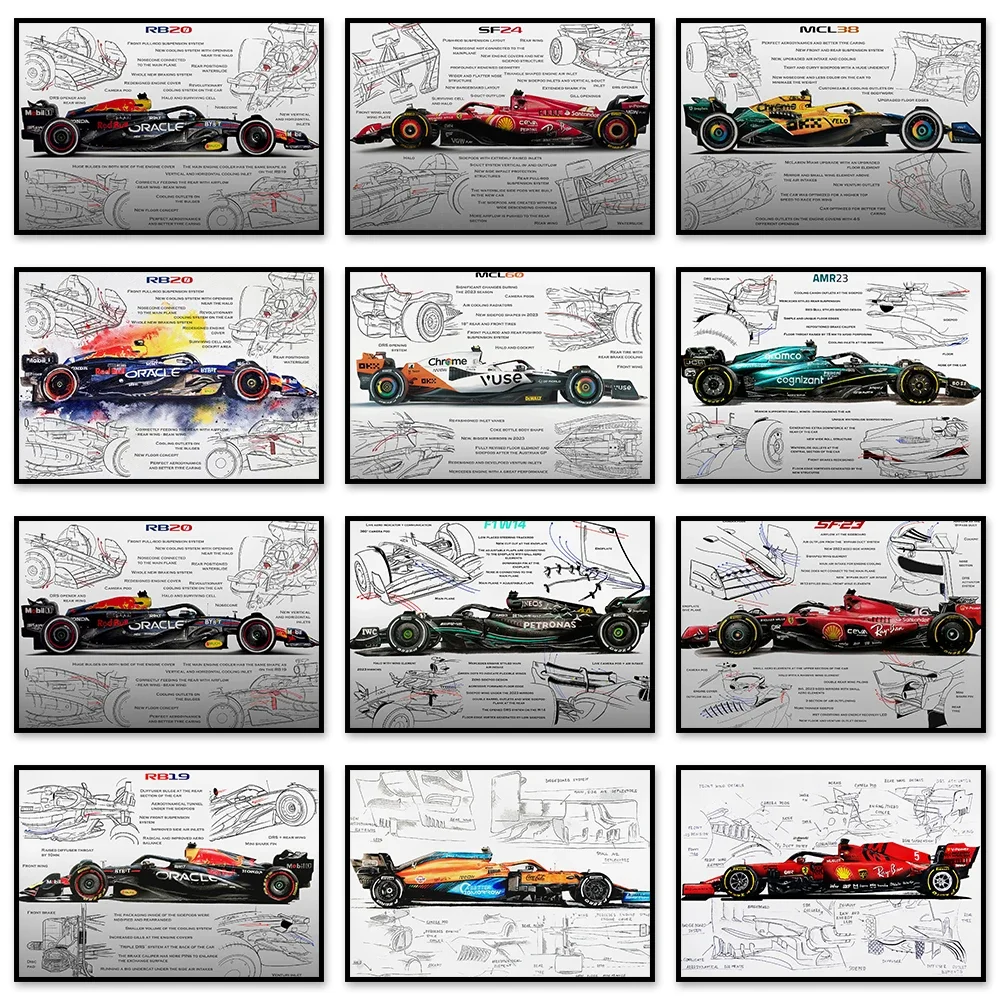 F1 Racing Technical Diagram Breakdown Wall Art, HD Canvas Print Poster, Home, Living Room, Room, Garage, Club Decoration