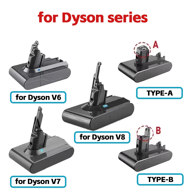 

Vacuum Cleaner Rechargeable Battery for Dyson V6 V7 V8 Series SV07 SV09 SV10 DC58 DC31 DC34 lithium-ion battery replacement