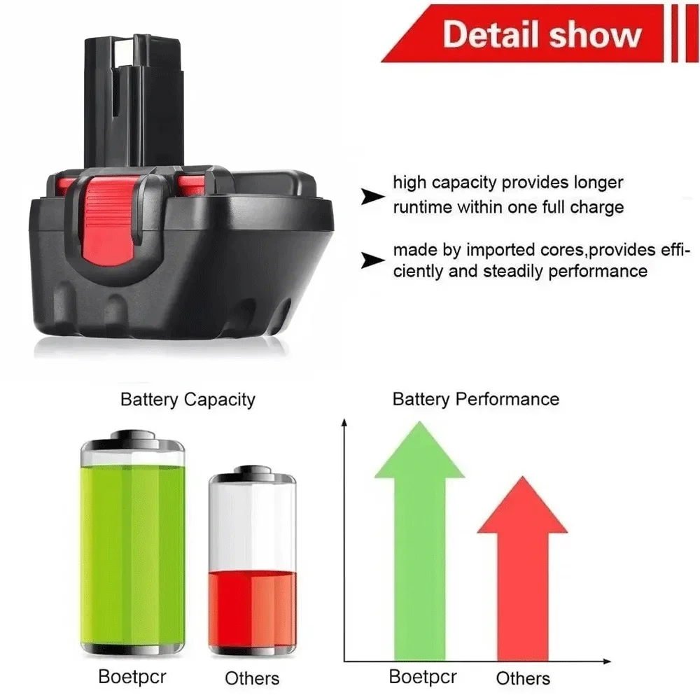 New for Bosch 12V 4.8/6.8/9.8Ah PSR Rechargeable battery 12V 4.8Ah AHS GSB GSR 12 VE-2 BAT043 BAT045 BAT046 BAT049 BAT120 BAT139