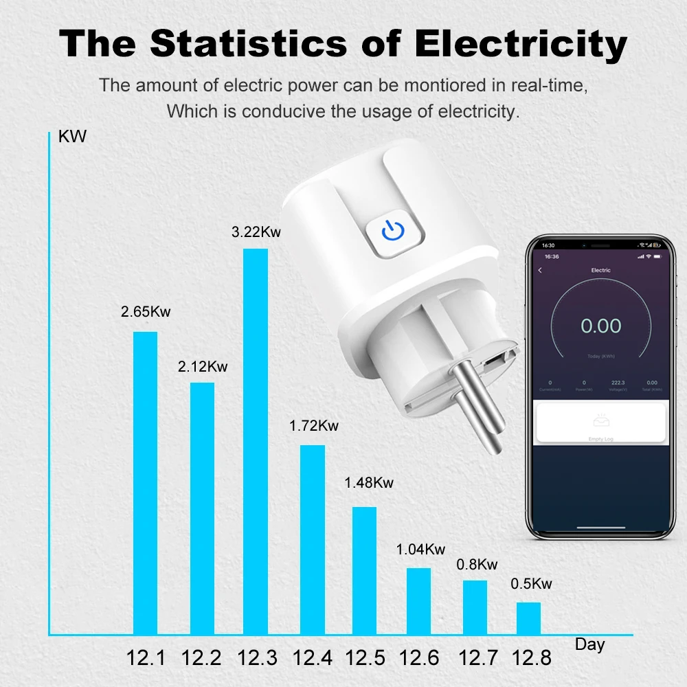 Picture 5: EU Plug Tuya Zigbee Smart Socket 20A Power Monitor App Remote Control ZigBee Hub Required Voice Control Alexa Google Assistant