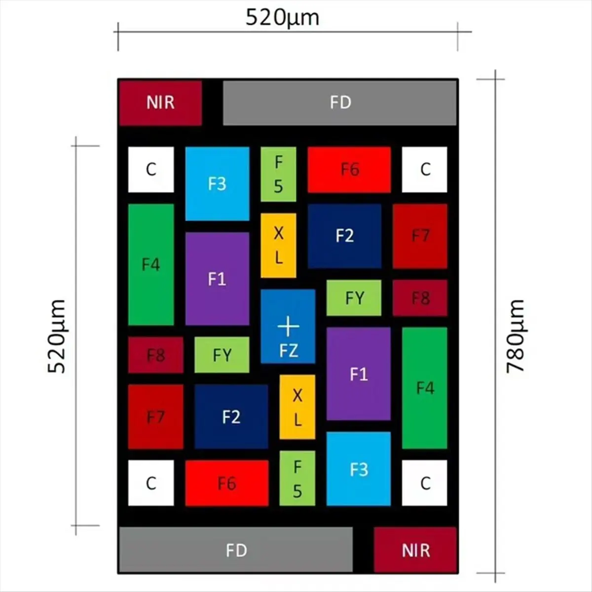 DT75BG AS7263 6 Channel Infrared Color Spectrometer Sensor Module High Accuracy Light Infrared Color Spectrometer Module