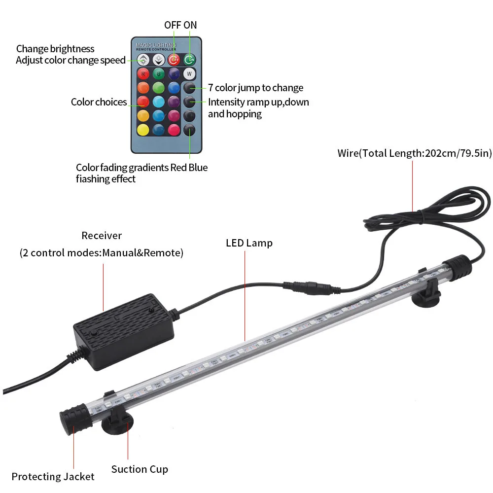 Thumbnail 2 - #4 Trending LED Aquarium Lights Right Now