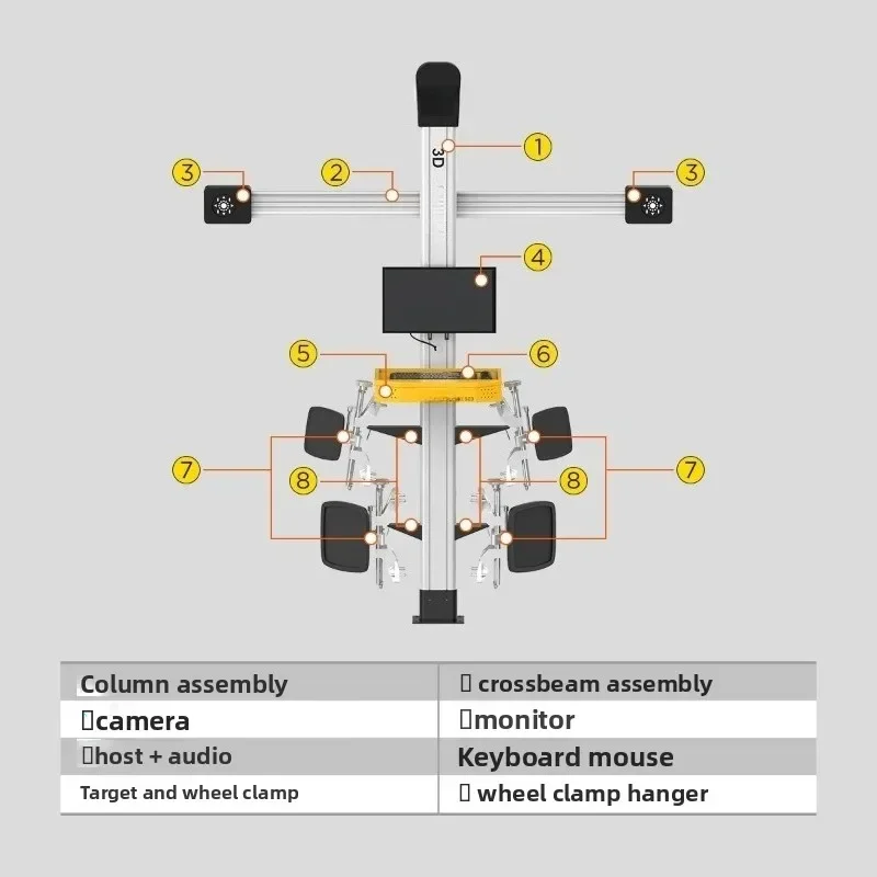 Four-wheel aligner, high-precision tire 3D four-wheel positioning tool for auto repair shops