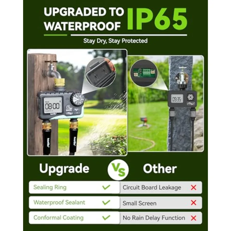 2 Zone Sprinkler Timer for Garden Hose Use with Brass Inlet/Outlet Blue Rain Delay Manual/Automatic Irrigation Control - view 3