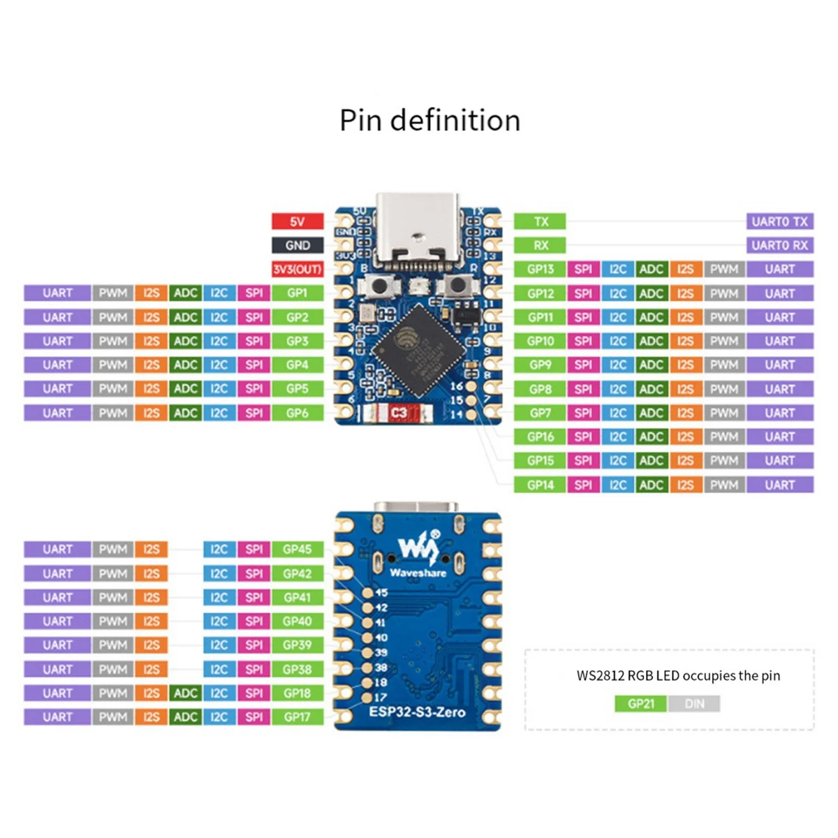 AT87-Waveshare ESP32-S3 Mini Module Dual Core Processor 240MHz Running Frequency Wi-Fi and Bluetooth 5.0 Development Board Modul