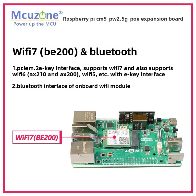 Raspberry Pi CM5_PW2.5G-POE Expansion Board Linux Ubuntu CNC Cooling WiFi7 BE200 2.5G Ethernet PoE