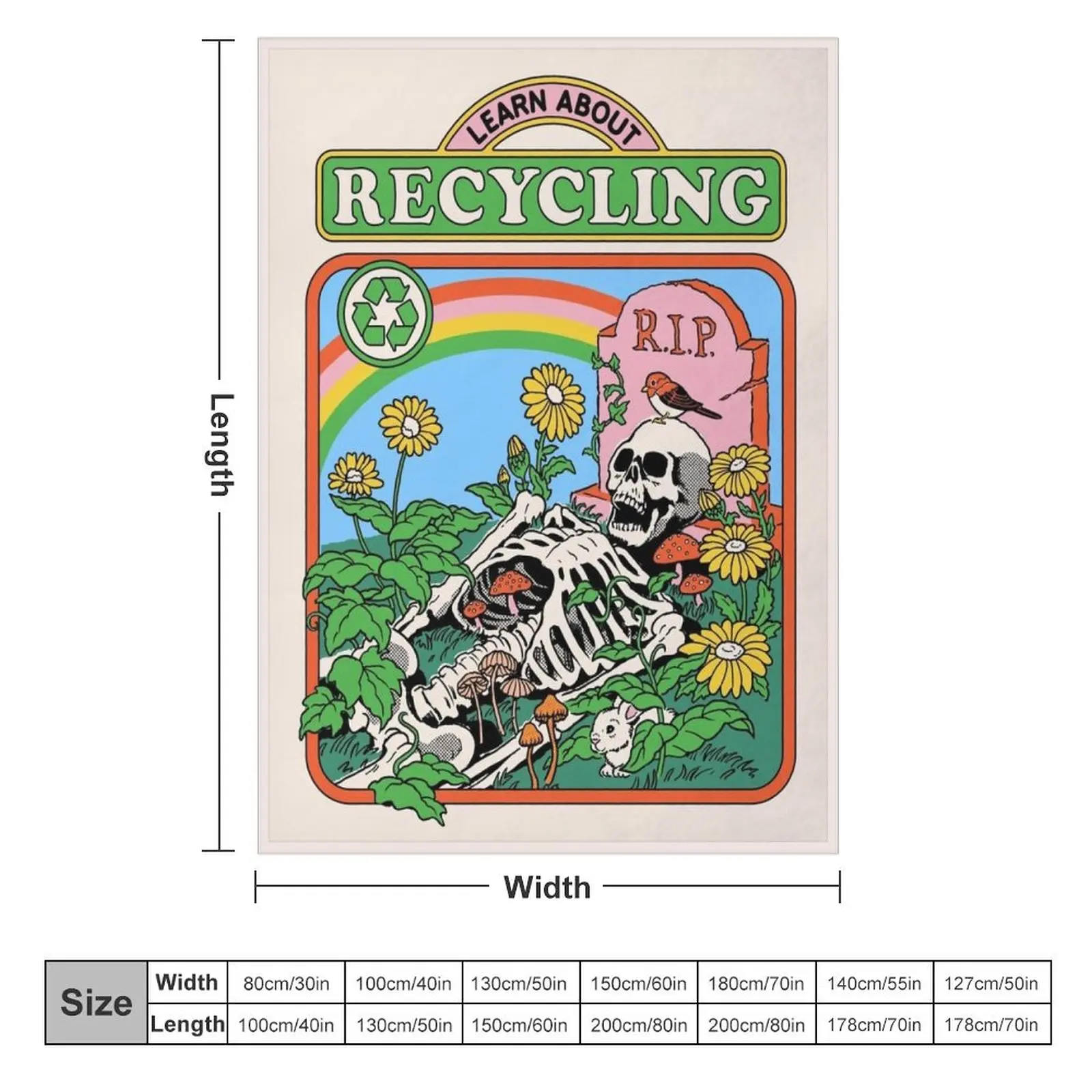 Learn About Recycling Throw Blanket blankets ands Luxury Quilt Blankets