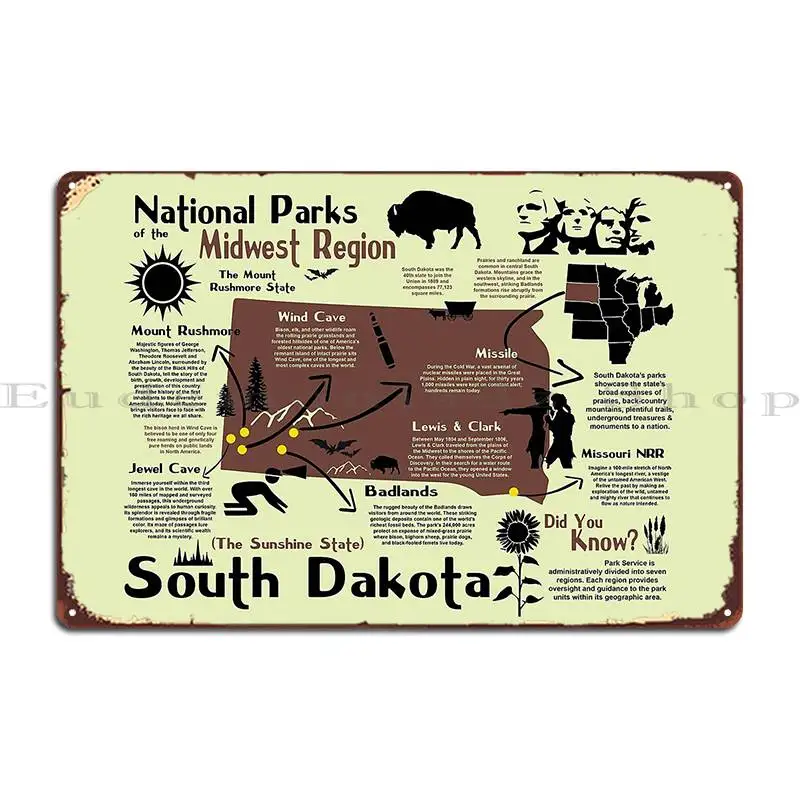 South Dakota National Parks Infographic Map Metal Plaque Poster Plaques Wall Decor Wall Decor Customize Tin Sign Poster