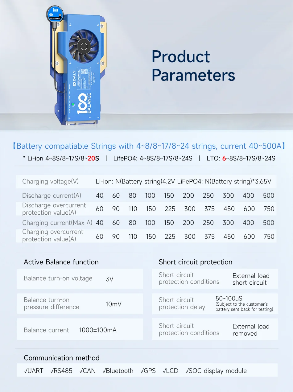 Daly 100 BALANCE bms 300A 8-24S WIFI built in bt smart 1A Active Balance BMS 4-8s 8-17S BT BMS bms Lifepo4 NMC Li-Ion