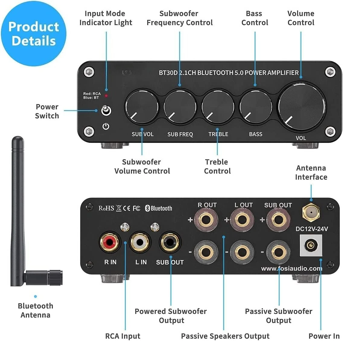 

BT30D Bluetooth 5.0 Stereo Audio Receiver Amplifier 2.1 Channel Mini Hi-Fi Class D Integrated Amp 50 Watt x2+100 Watt