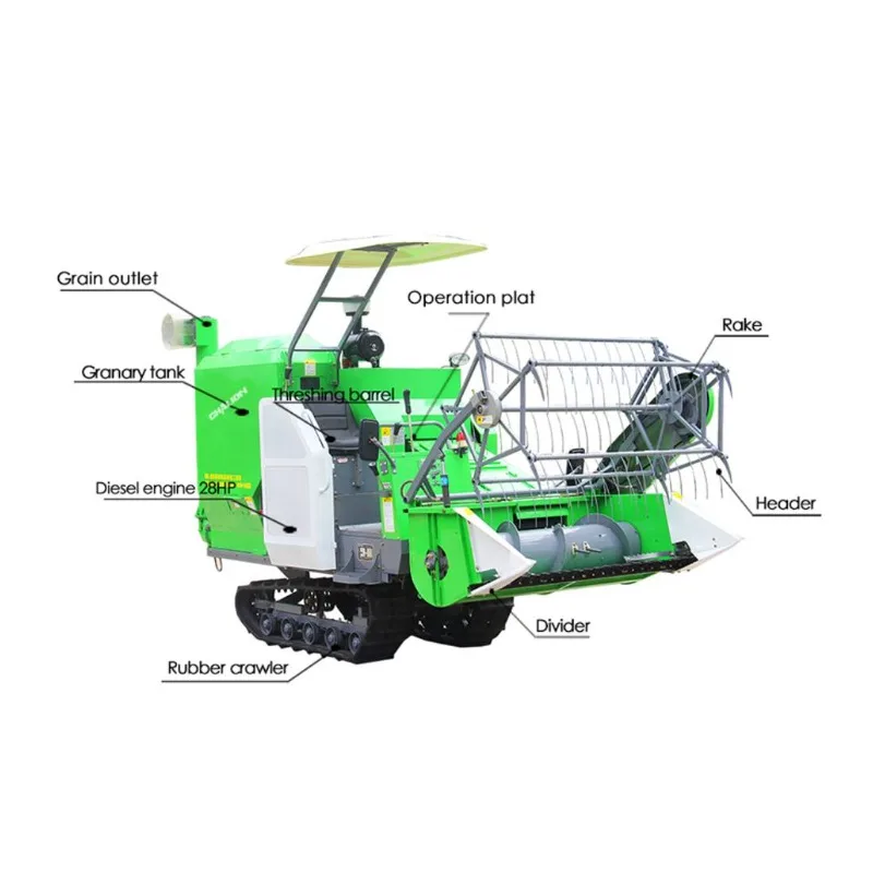 【2026】 China Farm 4LZ-2.2 Mini Combined Harvesters Farm Small Rice Harvesting Machine Rubber Track Combine Harvester Price In Ma