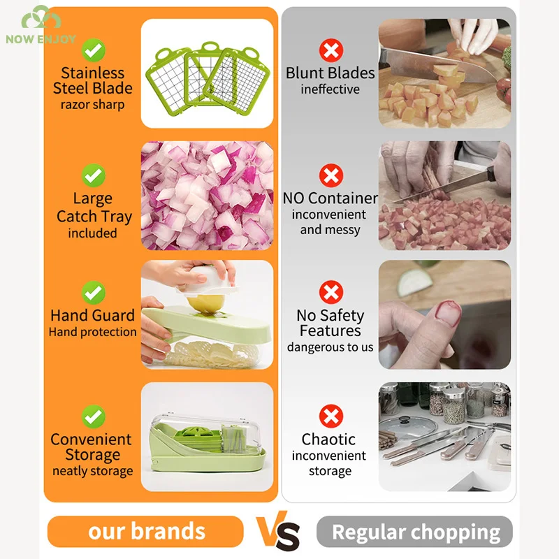 NOW ENJOY 2026 Vegetable Cutting Artifact Multifunctional Grater Potato Slicer Shredder Onion Dicer Vegetable Cutter 4