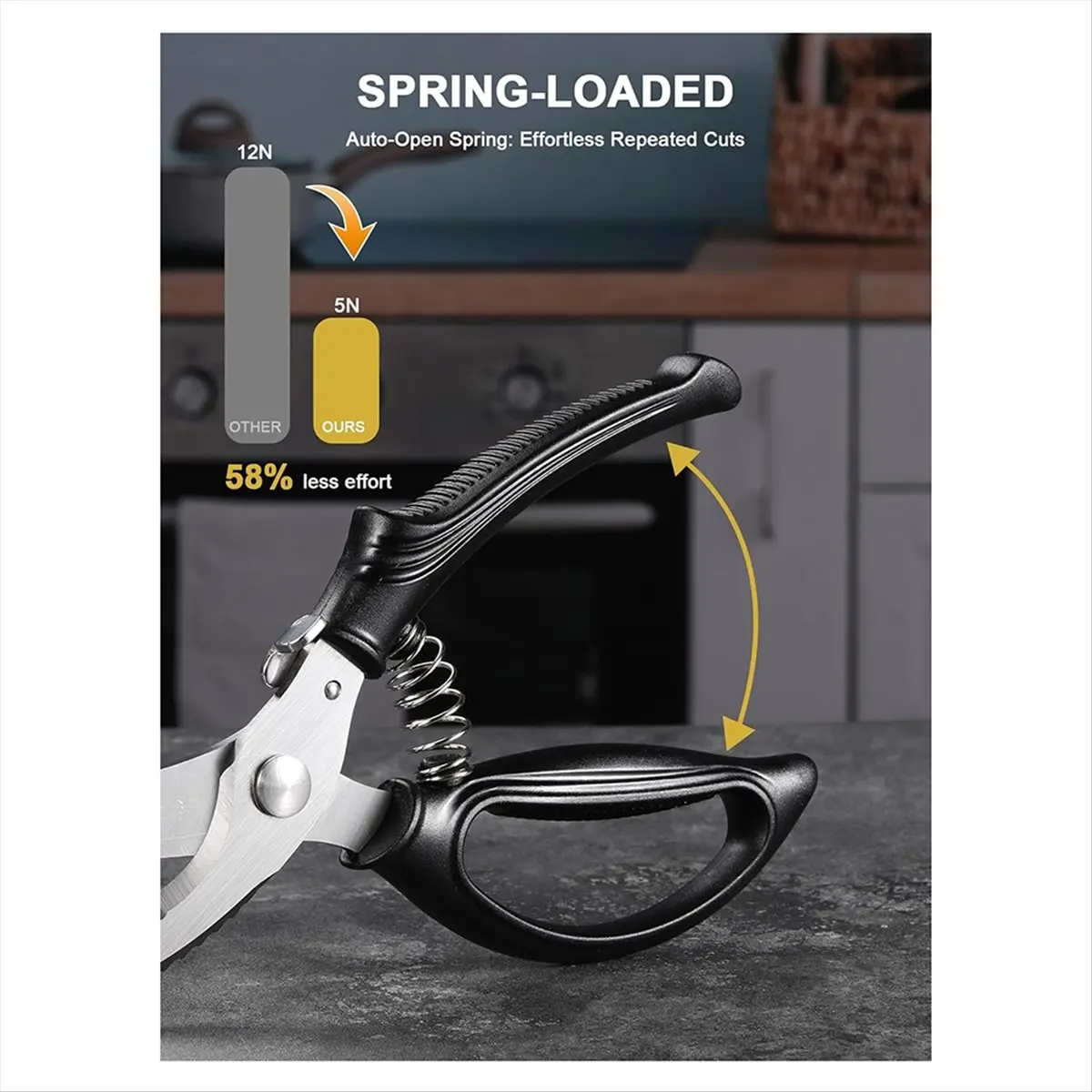 مقصات الدواجن ETRT، مقصات المطبخ مع زنبرك محملة، مقص الدواجن شديد التحمل للحوم والدجاج والتركيا ومقبض مضاد للانزلاق