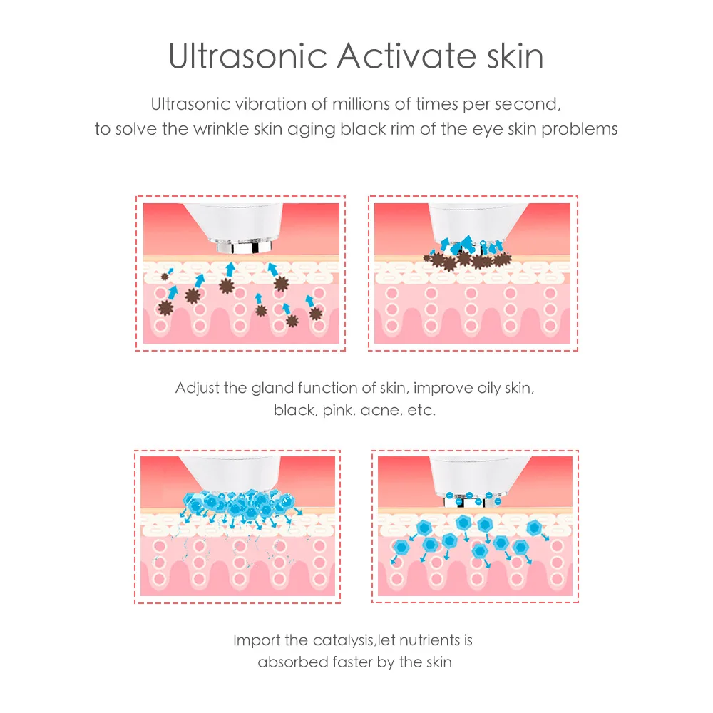 7 colores LED Photon estiramiento ultrasónico Estiramiento Facial limpiador de la piel antienvejecimiento eliminación de arrugas ultrasonido masajeador Facial cuidado de la piel