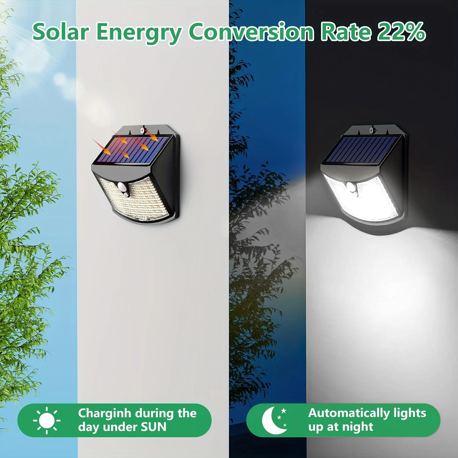 70LED ضوء حائط، أضواء شمسية بمستشعر حركة، IP65 مقاومة للماء، مصابيح شمسية خارجية، 120 °   زاوية الإضاءة 1200 مللي أمبير بدون جهاز تحكم عن بعد 1/2 قطعة
