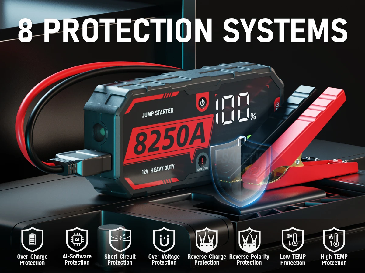 

2025 hot sale 8250A 32000mAh 12V Portable Car Jump Starter Power Bank Boost Battery CAR Starter