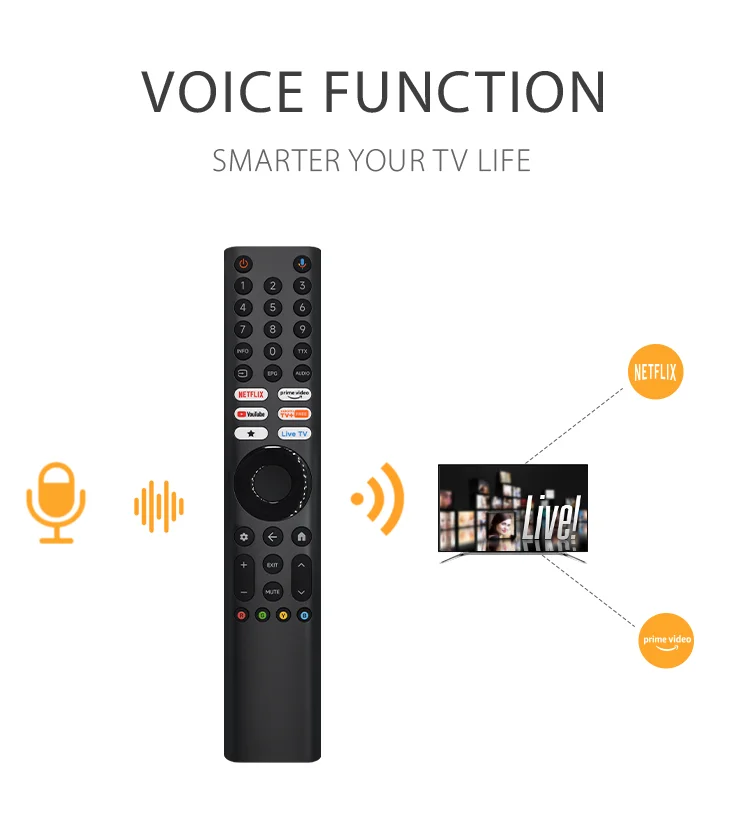Neue XMRM-P3 Sprachfernbedienung für Xiaomi, kompatibel mit Xiaomi TV-Ersatzteilen, mit Netflix- und YouTube-Taste. – Detail 2