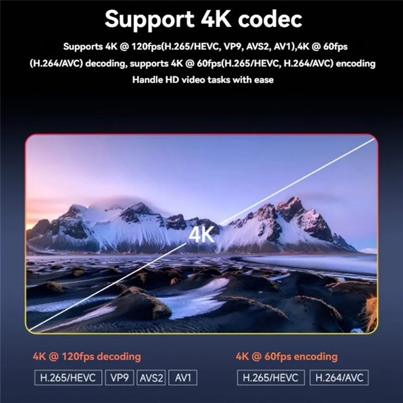Практичная плата Luckfox Core3576 AI Core Board 6 TOPS Octa-Core Alot RK3576 ARM Mali G52 MC3 AI Core Control Board C