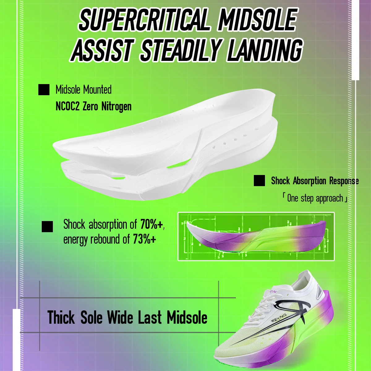 IRUNSVAN Joint Hot Camp Chasing Light 1.0 Full Palm Carbon Plate Professional Racing Marathon Running Shoes for Men and Women