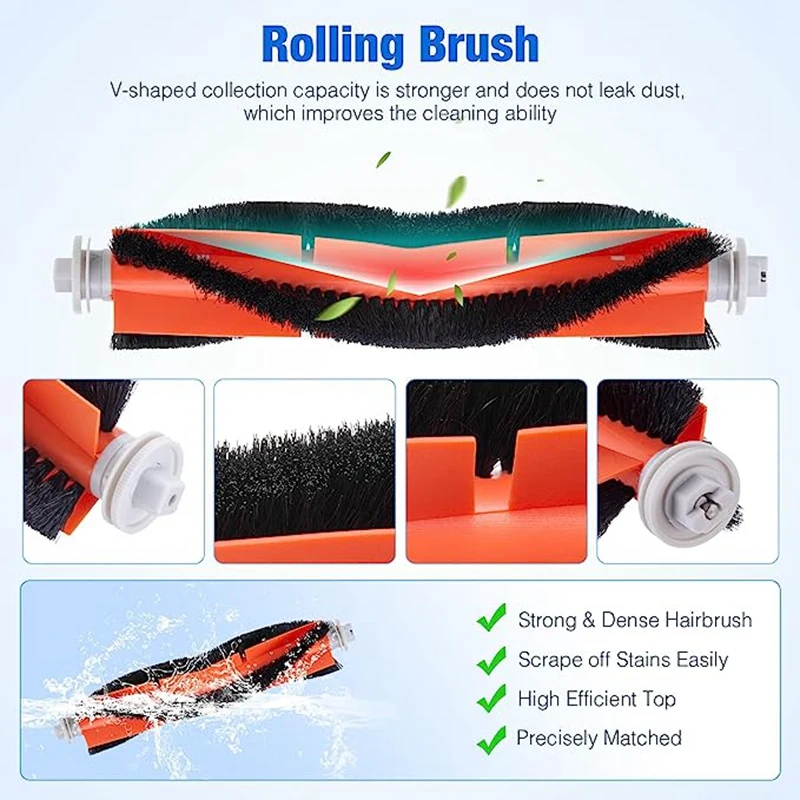 Suitable For Millet Stone Sweeper Replacement Accessories Side Brush S5max/S6pure/E5 Main Brush Cover Rag Filter Core