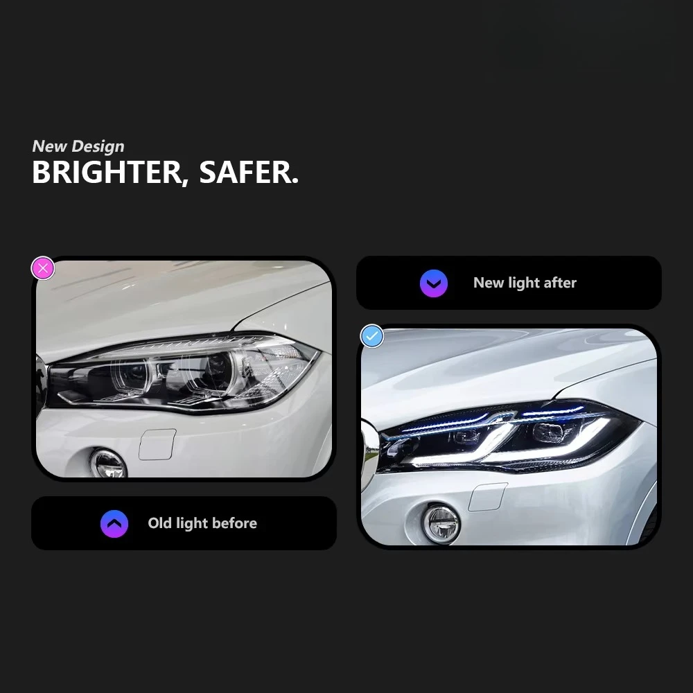 Car Lights for X5 F15 2014-2018 X6 F16 LED Auto Headlights Assembly Upgrade M5 Competition Design Bicofal Lens Lamp Accessories