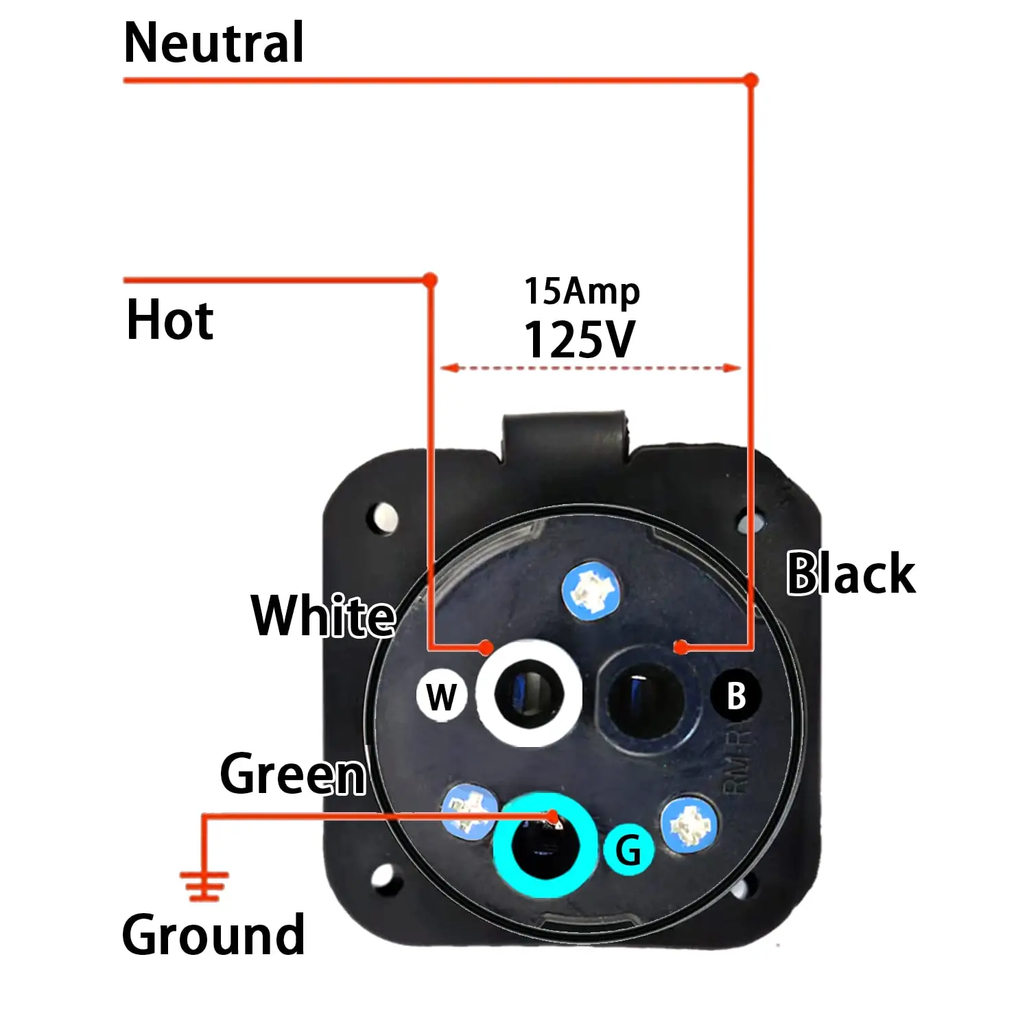 Treeligo 15A 125V RV Power socket with cord Flanged Inlet NEMA 5-15p AC Port US Plug Receptacle for Camper Car Boat Caravan