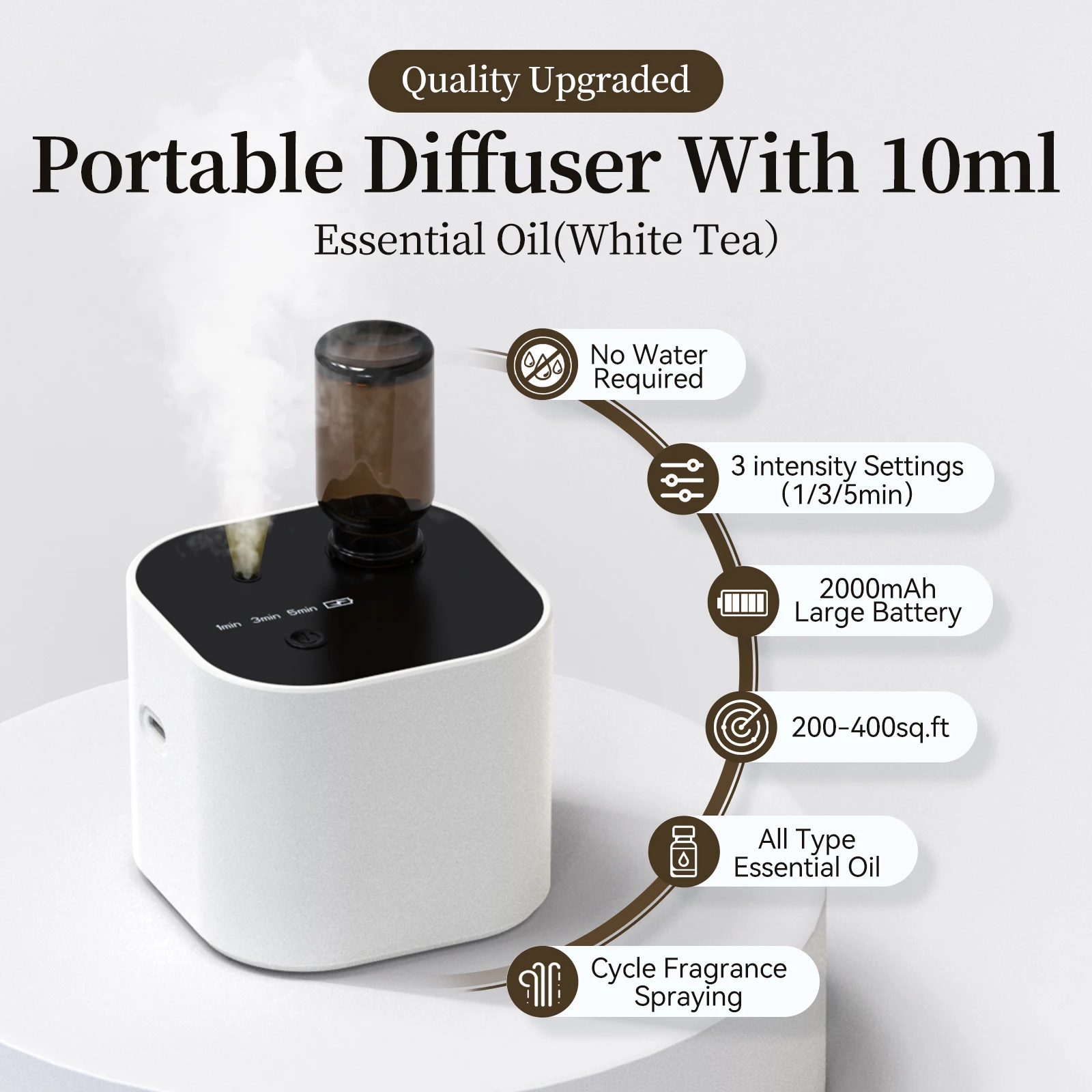 Portable Essential Oil Diffuser Mini Ultrasonic 3 Mist Modes Timer for 200 sq ft Home Office Bedroom Ultra Quiet Aromatherapy​