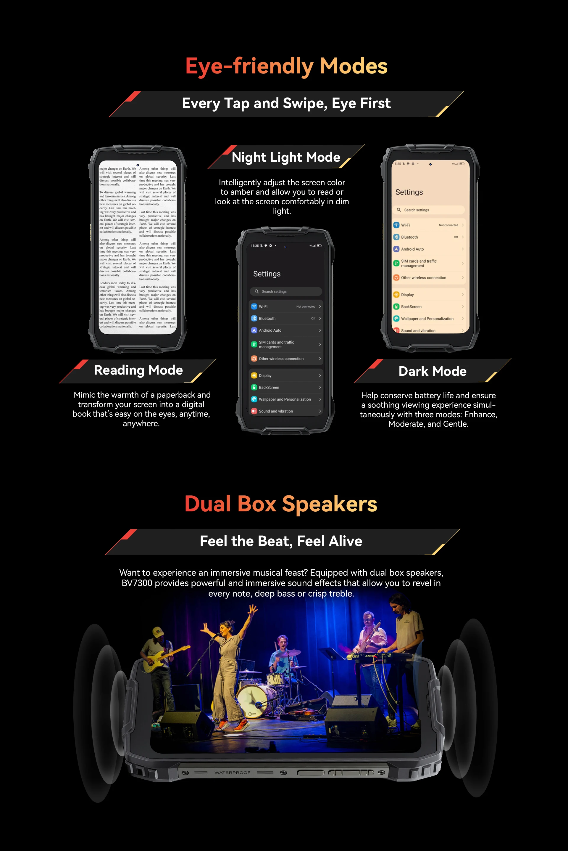 Blackview BV7300 Rugged Phone, 6GB+256GB, Android 14 Gaming Phone,15000mAh+45W Rugged Smartphone, 50MP+30MP Camera NFC/Dual SIM