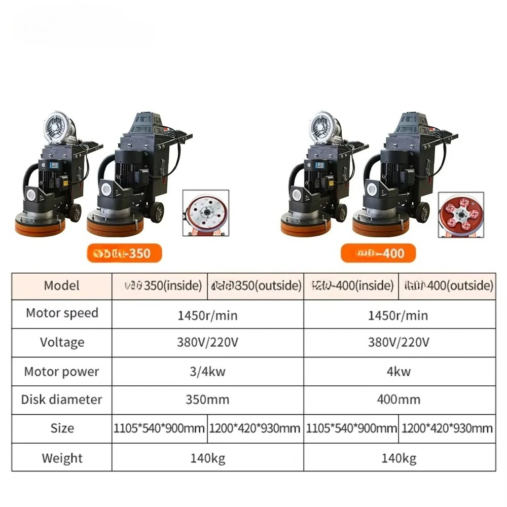 مطحنة أرضية خرسانية 220 فولت 380 فولت وملمع أرضية خرسانية ماسية مع مكنسة كهربائية