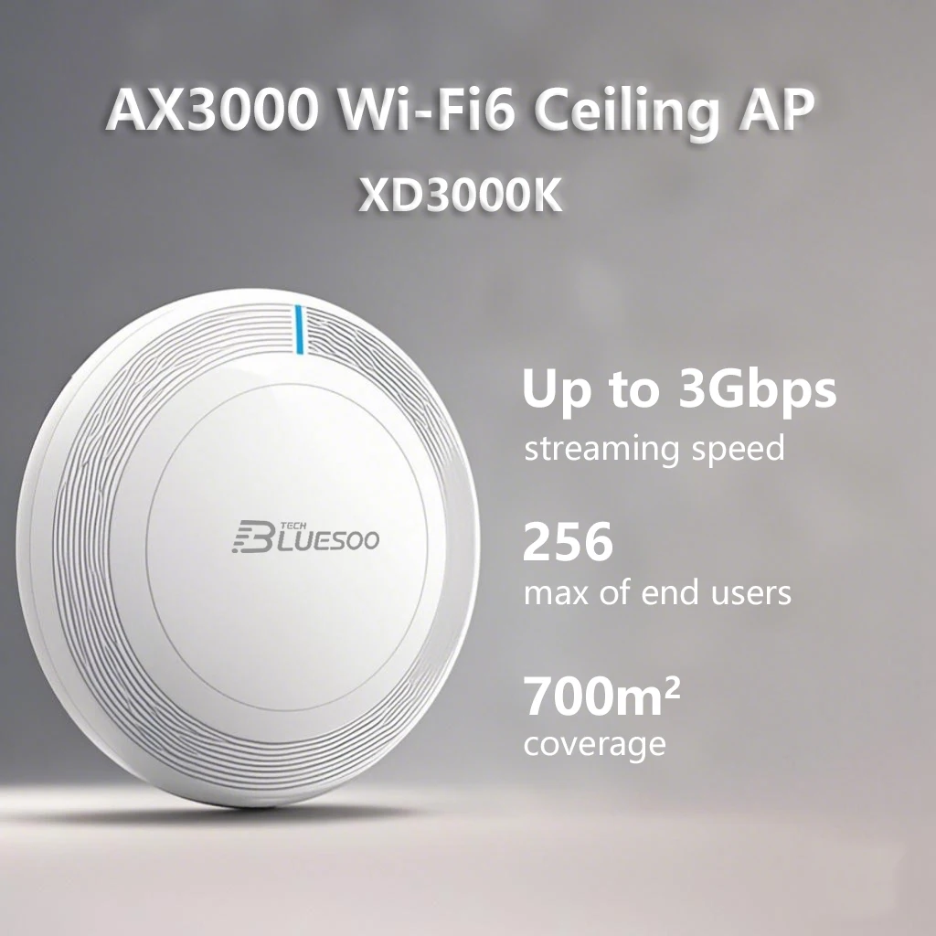 Bluesootech AX3000 WiFi6 Router AP, Business WiFi Solution, Gigabit Ports, Seamless Roaming&MU-MIMO, PoE or DC Powered, XD3000K