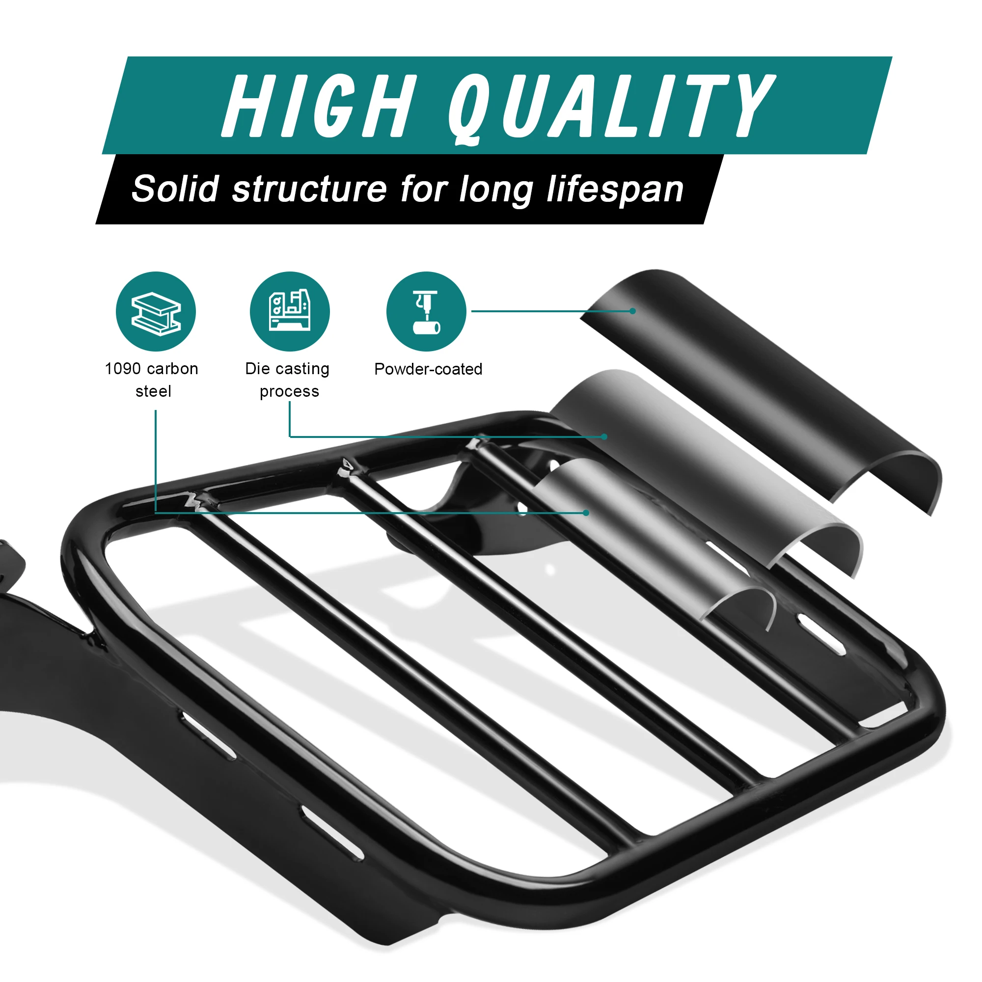 Holdfast Sissy Bar Luggage Rack with Docking Hardware for Harley Softail 2018-Up Fat Boy FLFB FLFBS Breakout FXBR RXBRS