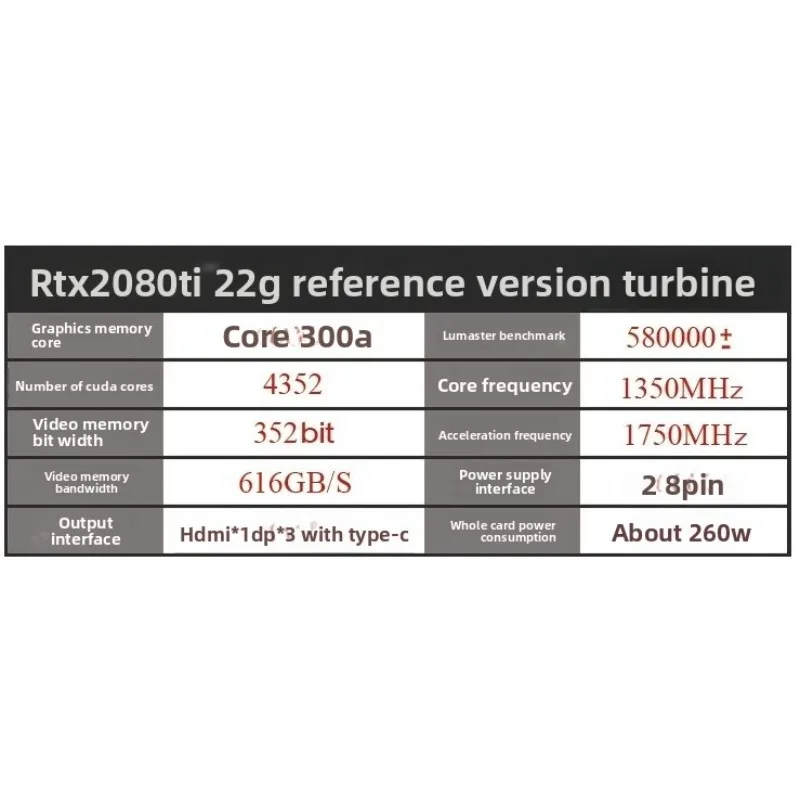 Popular RTX 2080 TI High Graphics Memory 22gb AI Graphics Card for Service Graphics Cards