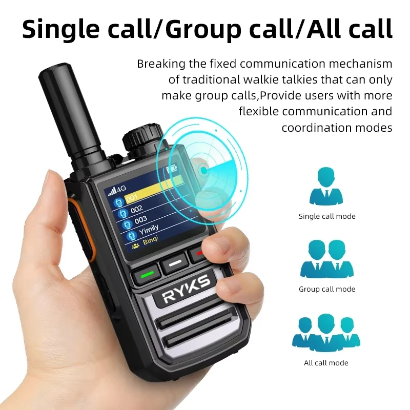 Unlimited Range Walkie Talkie Ptt Poc Radio 5000Km+ Gps Tracking Linux Two Way Radio For Construction Team Efficiency