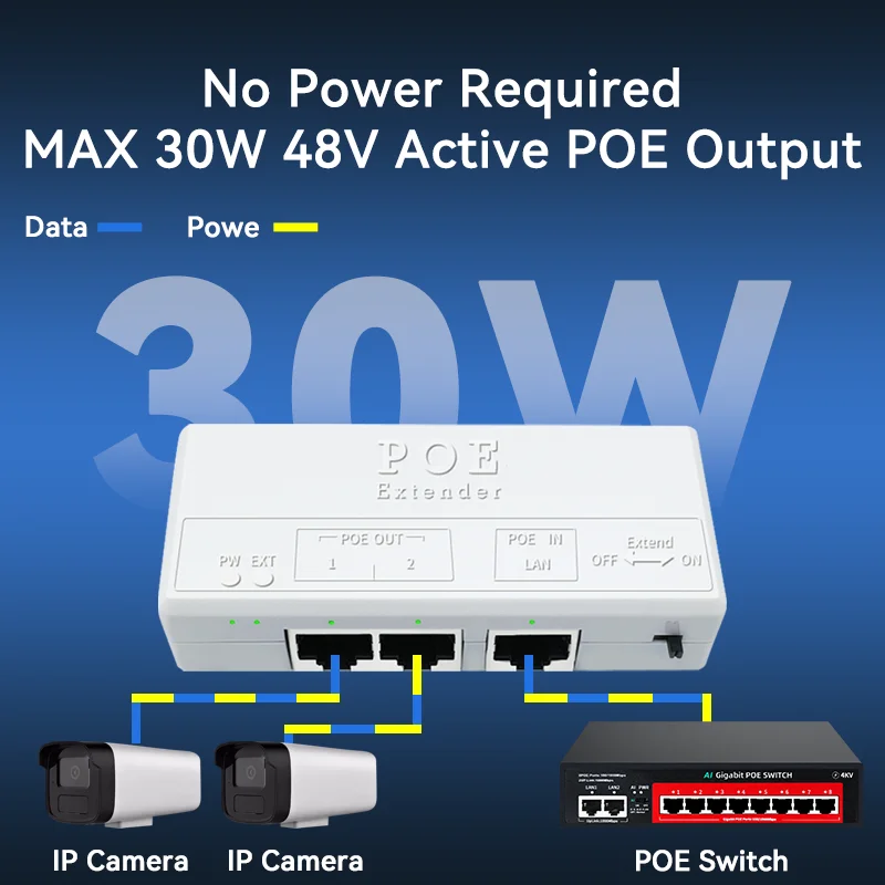 Steamemo 2 Port Poe Extender 350 Meter 100Mbps Active Poe Repeater Ieee802.3af/Bij Standaard Voor Poe Camera Reverse Poe Switch