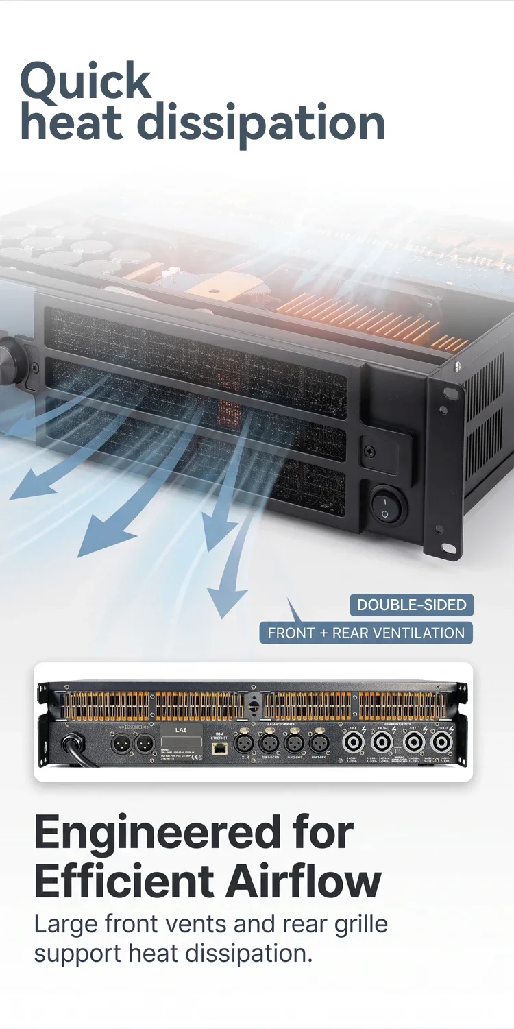 Paulkitson LA8 4-Kanal Professioneller Leistungsverstärker DSP LAN-Steuerung 4Ω 4×3000W Verstärker für Großveranstaltungen mit Line-Array-Lautsprechern – Detail 6