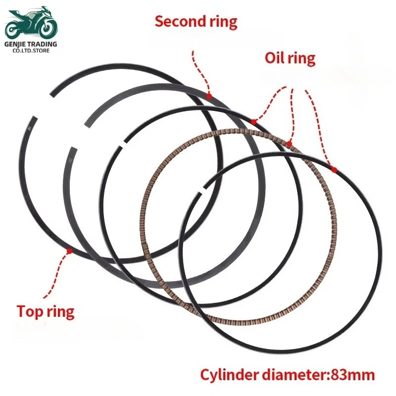 83mm Motor Bike Piston Rings Set For KAWASAKI ER6N ER6F 2006-2016 NINJA650 For CF MOTO CF650NK CF650GT CF650MT CF650TK CF650TR