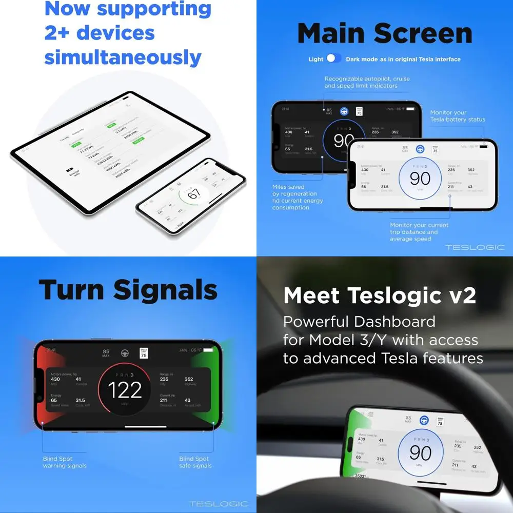

v2: Мобильная приборная панель с ярлыками для Tesla Model 3 ((21+) / Y (20-25) (без беспроводного зарядного устройства)