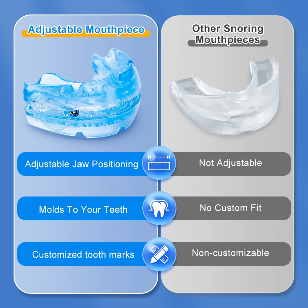 Thumbnail 3 - #60 Low Cost Dental Mouthguards That Work