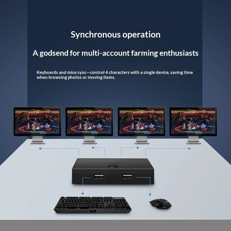 UGREEN 60101 CM228 USB 2.0 4 Port Synchronous Controller Multi Computer Keyboard Mouse Control Sharing Device