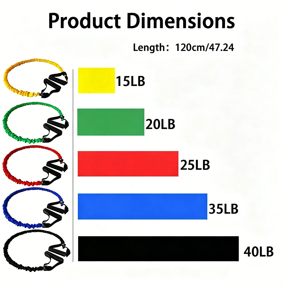 5 Levels Yoga Fitness Tensioner Resistance Band With Handles Yoga Pull Rope Fitness Exercise Tube Band