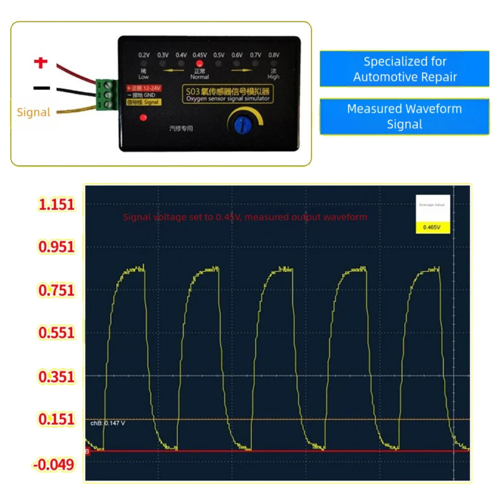 

Automotive Oxygen Sensor Signal Simulator S03 for Four Wire Sensors with Adjustable Voltage Knob and LED Signal Voltage Display