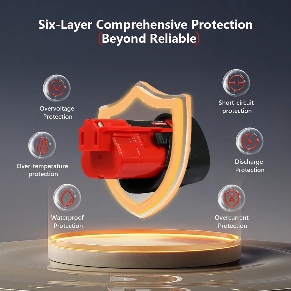 Pro baterii Milwaukee 3Ah kompatibilní s baterií Milwaukee 12V M12 XC 48-11-2410 48-11-2420 48-11-2411 12V akumulátorové nářadí - náhled 3