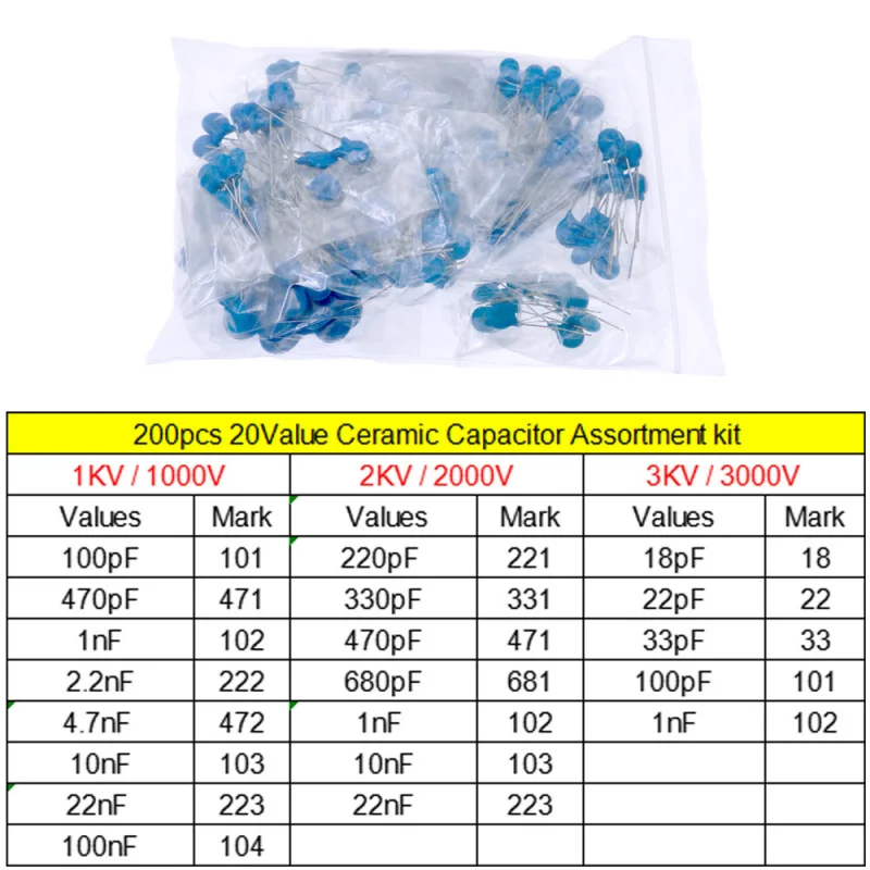 200pcs 20Value 18pF-223M Ceramic Capacitor Assorted Set 1KV 2KV 3KV High Voltage Capacitance Assorted Kit